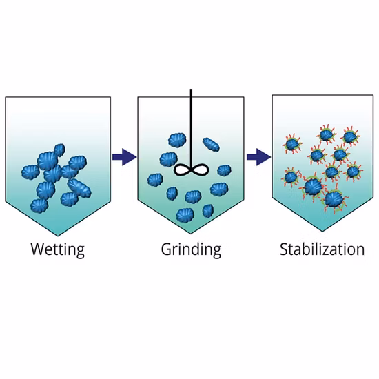 Agent Cementing Oilfield Polymeric High Temperature Oil Well Cement Dispersant
